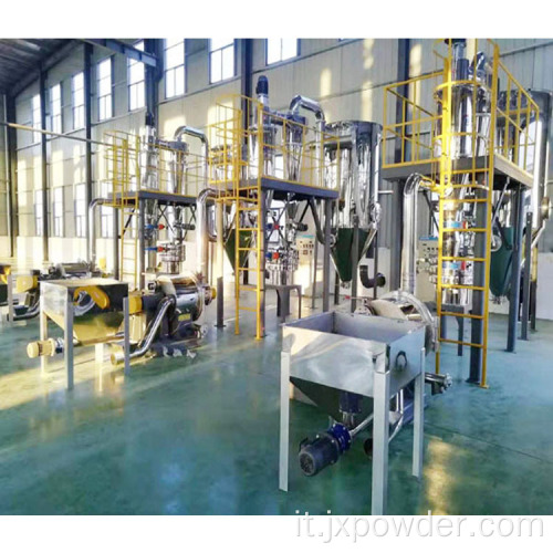 Riciclaggio di anodo di litio e macchina per materiali catodici